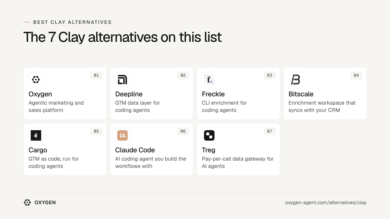 The 7 Clay alternatives on this list: Oxygen, Deepline, Freckle, Bitscale, Cargo, Claude Code, Treg.